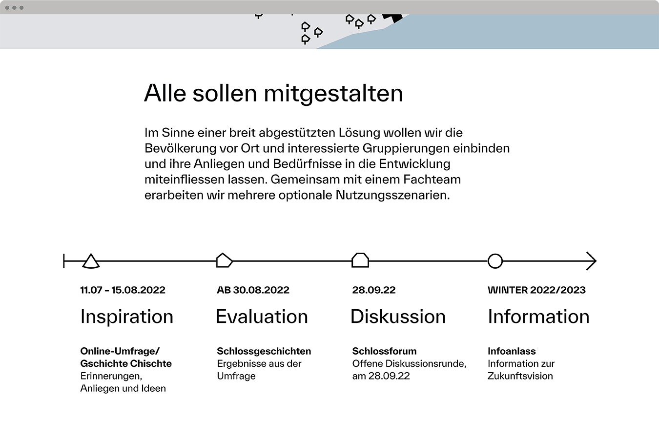 tbs-schloss-brestenstein-zeitplan-3-2 tbs schloss brestenstein zeitplan 3 2