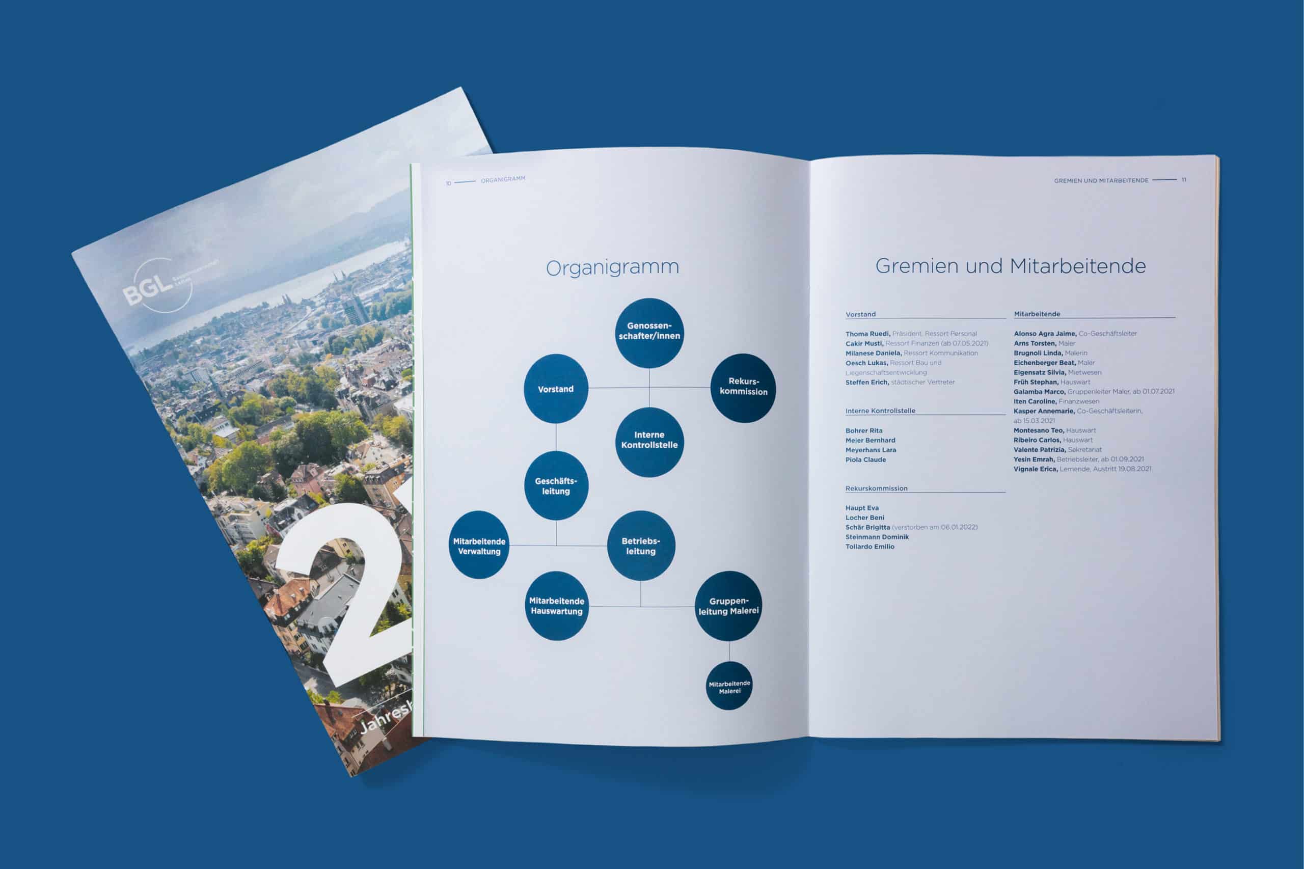 BGL Jahresbericht 02 bgl jahresbericht satzspiegel 3x2 scaled