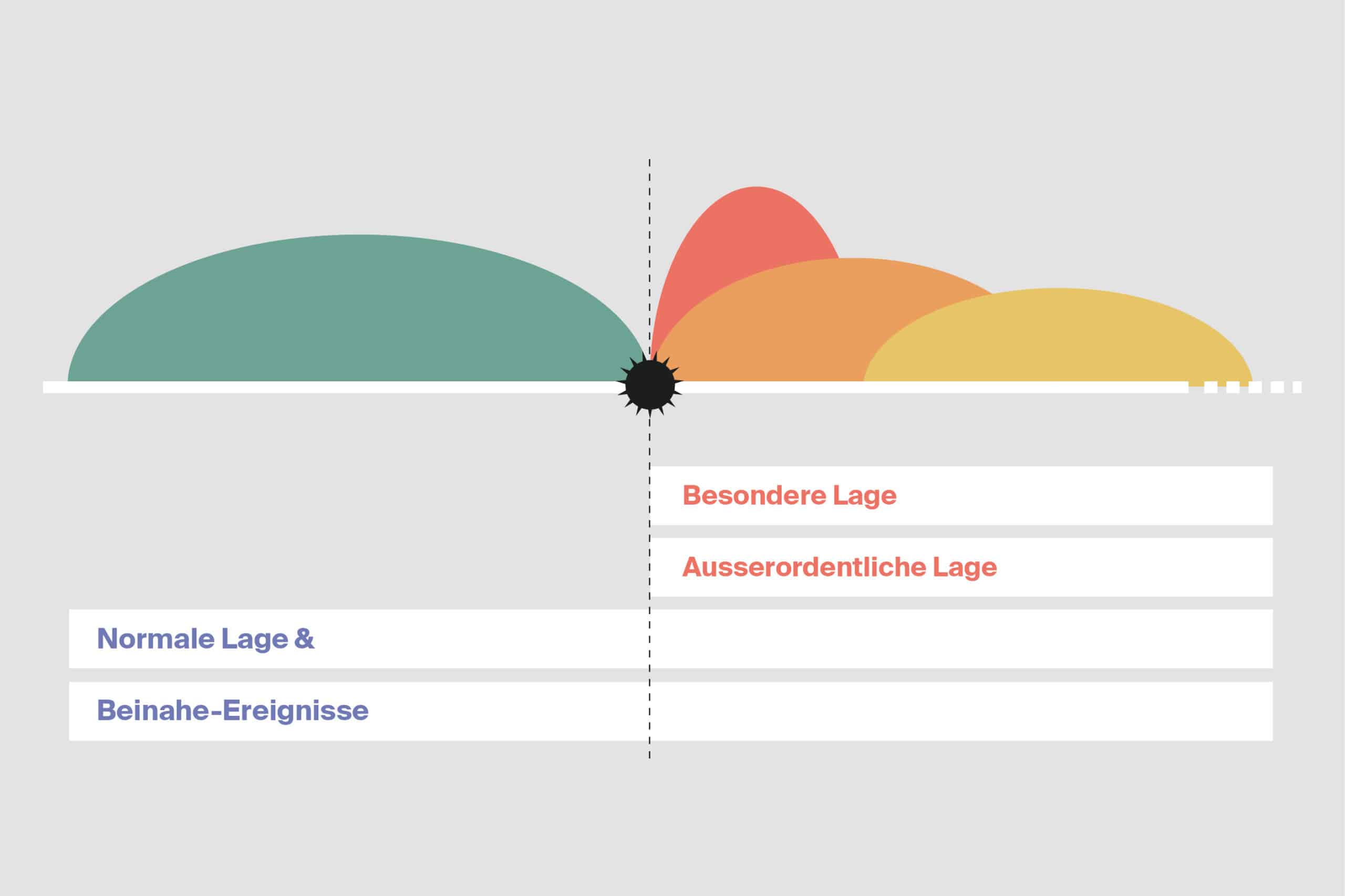 06 ecmt website satzspiegel 3x2 scaled