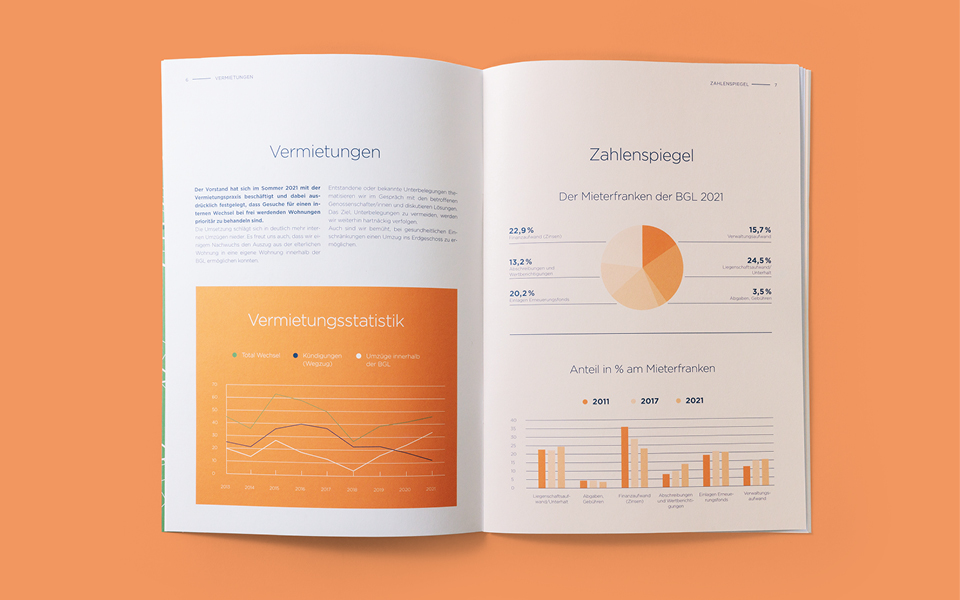 BGL Jahresbericht 07 bgl jahresbericht 2