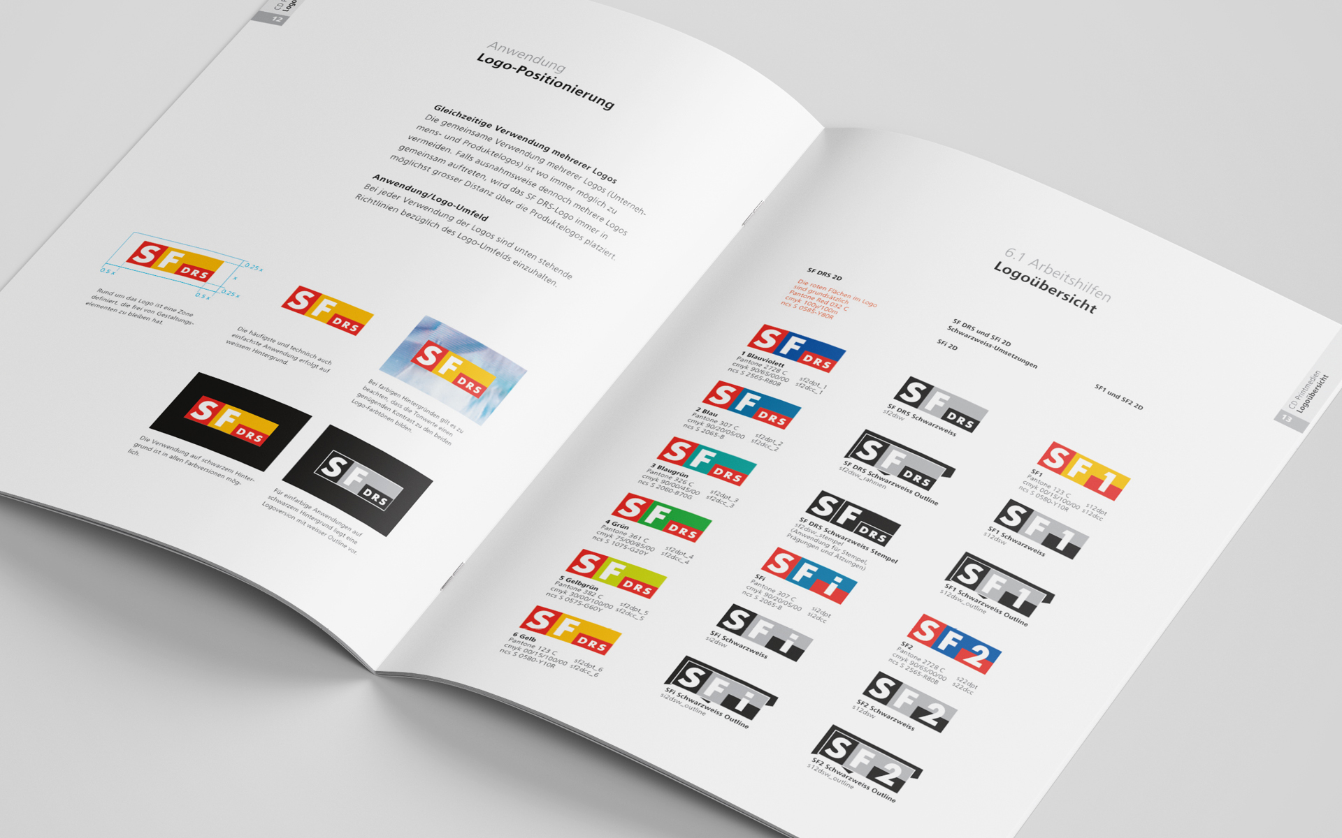 Magazin Blaupause SRF