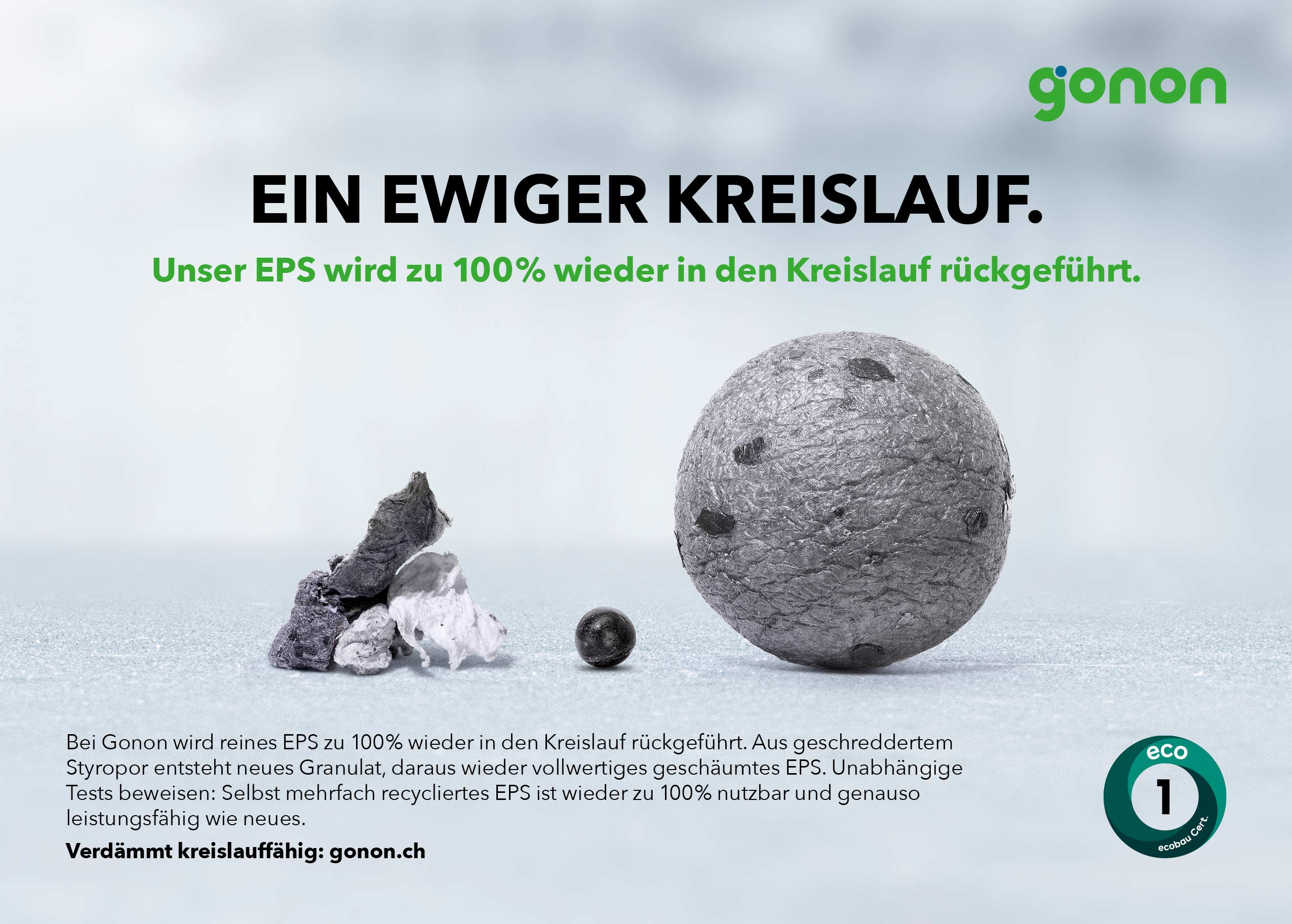 gonon Anzeige kreislauffaehig