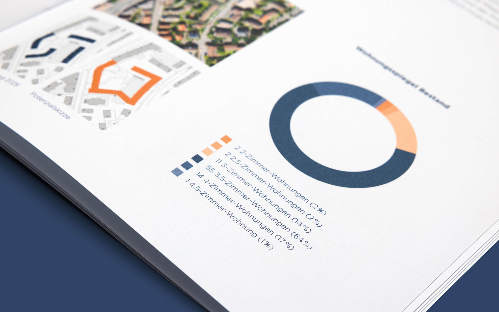 bgl_Bauleitbild_Detail