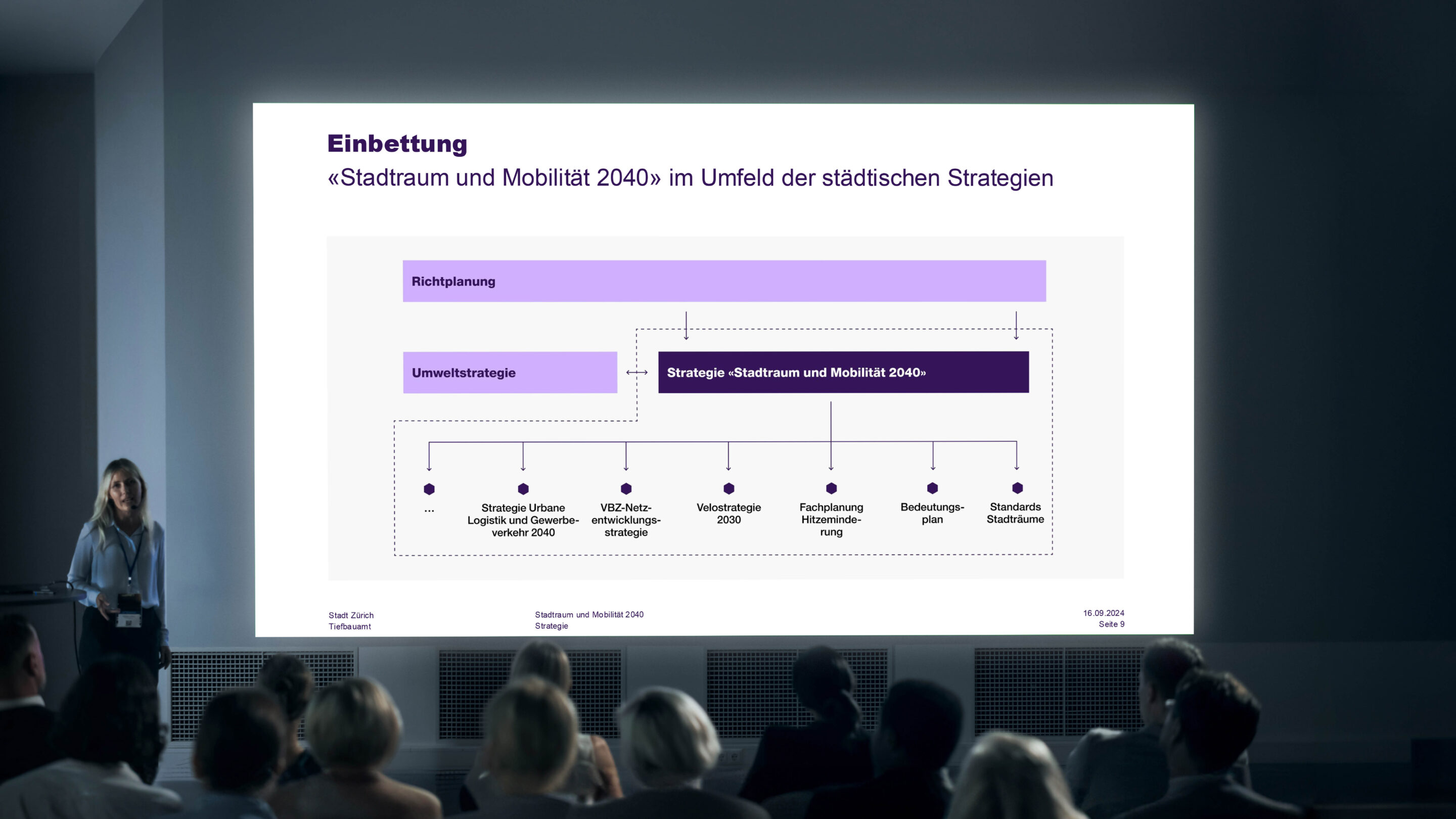 TAZ_SuM_Praesentation Stadtraum und Mobilität 2040 Kampagnensujet an Tramhaltestelle Lochergut