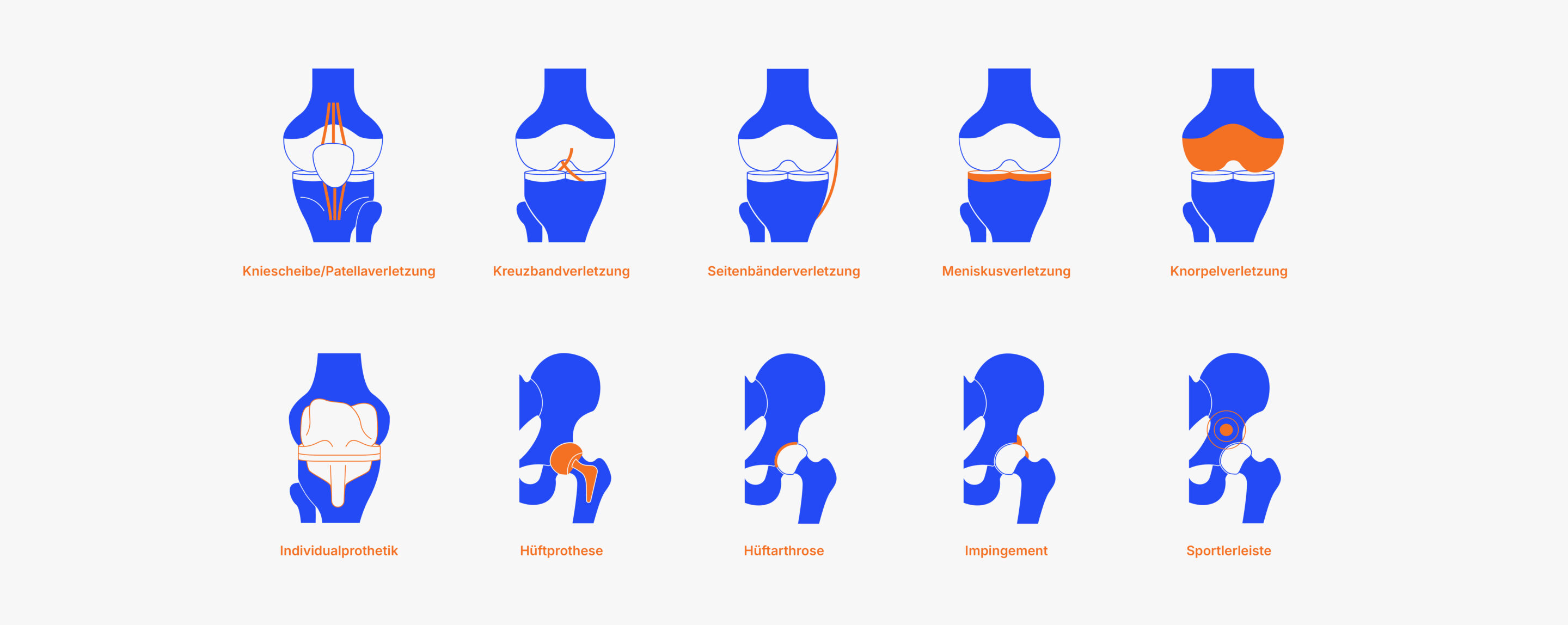Uebersicht Icons2 scaled