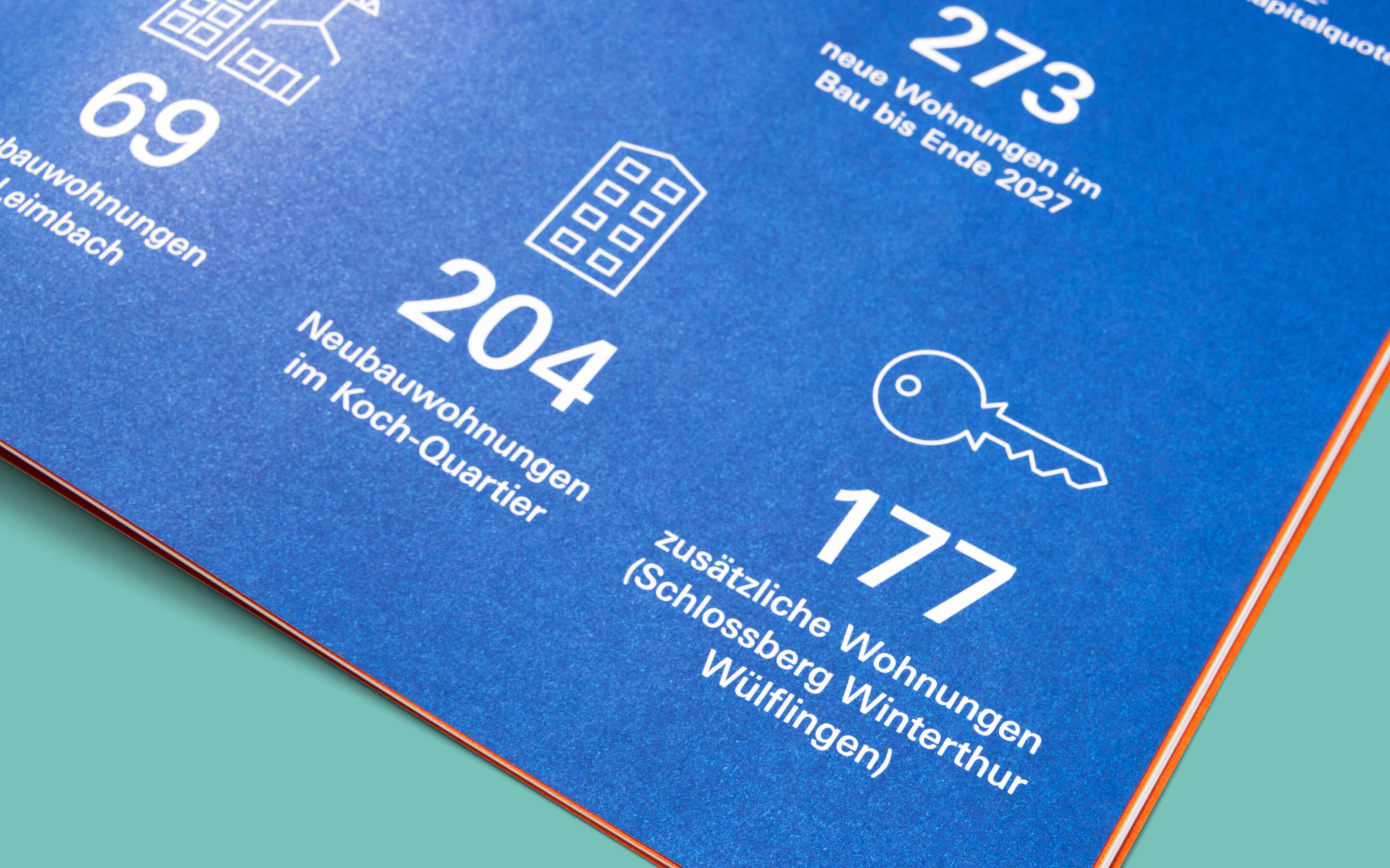 ABZ Jahresbericht 2024 Ausklapper mit Highlights