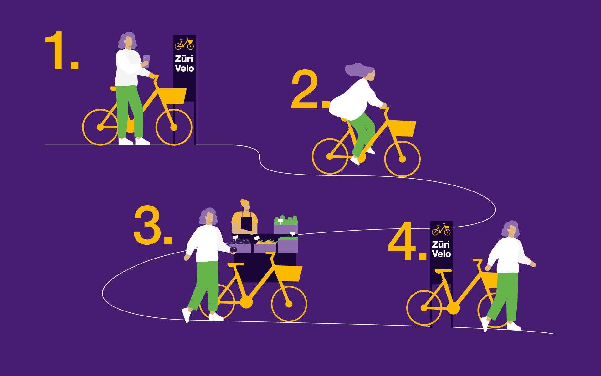 Anleitung Züri Velo - Step 2