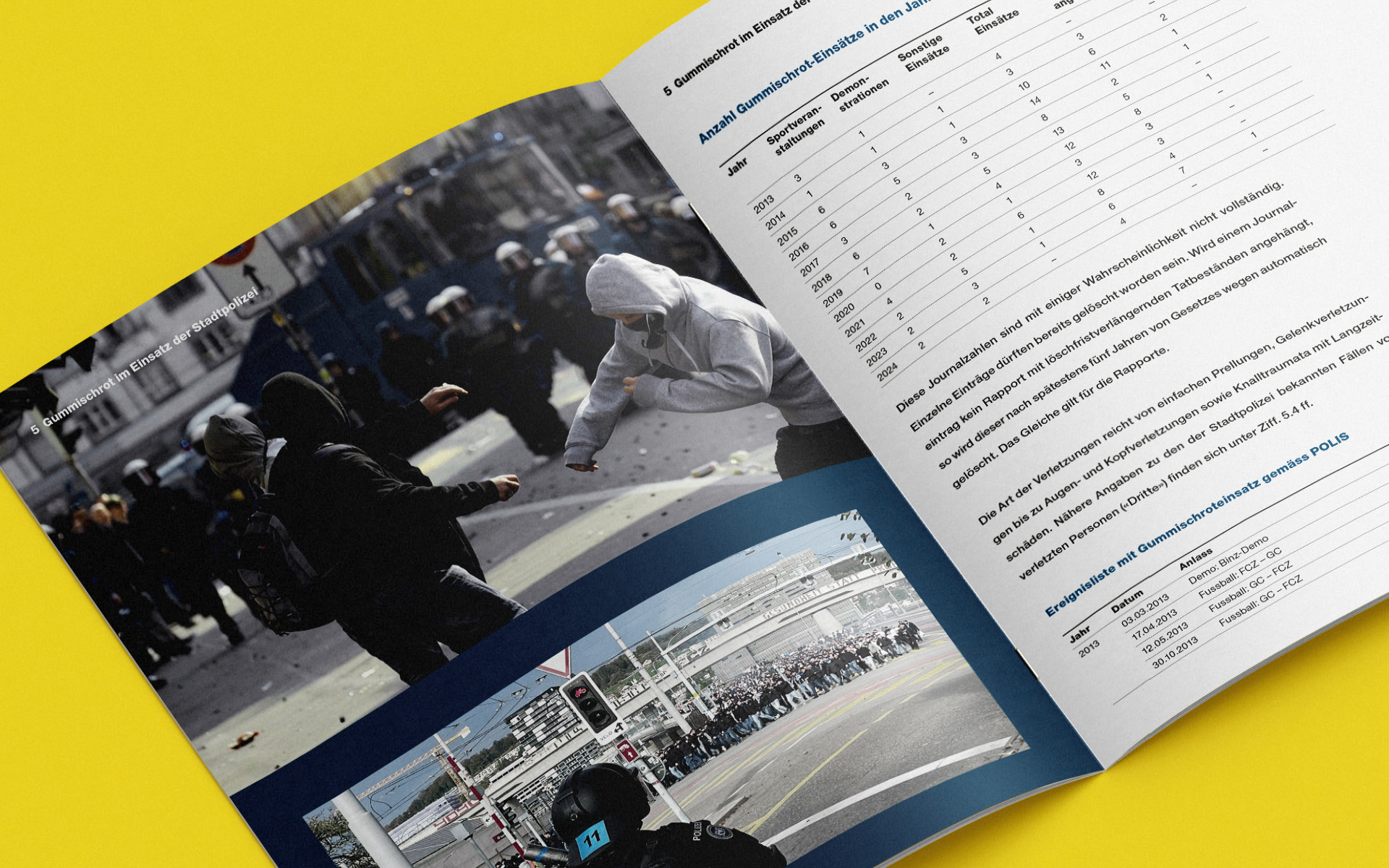 Grafik aus dem Gummischrot Bericht 2025 vom Sicherheitsdepartement Stadt Zürich